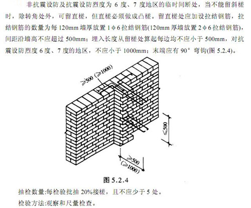 '><p class=