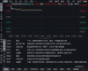 房产信息：朗诗绿色生活早盘收涨超80%