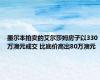 墨尔本拍卖的艾尔莎姆房子以330万澳元成交 比底价高出80万澳元