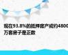 现在93.8%的抵押房产或约4800万套房子是正数