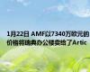 1月22日 AMF以7340万欧元的价格将瑞典办公楼卖给了Artic