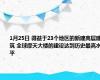 1月25日 得益于23个地区的新建高层建筑 全球摩天大楼的建设达到历史最高水平