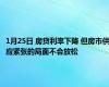 1月25日 房贷利率下降 但房市供应紧张的局面不会放松