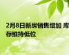 2月8日新房销售增加 库存维持低位