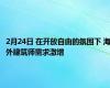 2月24日 在开放自由的氛围下 海外建筑师需求激增