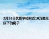 2月28日优质学校附近10万美元以下的房子