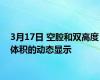 3月17日 空腔和双高度体积的动态显示