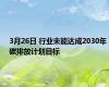 3月26日 行业未能达成2030年碳排放计划目标