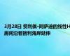 3月28日 费利佩·阿萨迪的线性H房间沿着智利海岸延伸