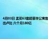 4月03日 孟买63套超豪华公寓售出卢比 六个月180亿