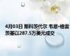 4月03日 斯科茨代尔 韦恩·格雷茨基以287.5万美元成交