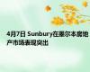 4月7日 Sunbury在墨尔本房地产市场表现突出