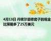 4月13日 丹妮尔装修房子的现金比预期多了25万美元