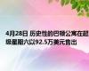 4月28日 历史性的巴顿公寓在超级星期六以92.5万美元售出