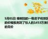 5月01日 橡树园的一栋房子将郊区的价格推高到了惊人的1453万澳元的竞价