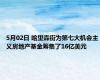 5月02日 哈里森街为第七大机会主义房地产基金筹集了16亿美元