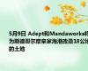 5月9日 Adept和Mandaworks将为斯德哥尔摩皇家海港改造18公顷的土地