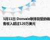 5月11日 Donvale联排别墅的销售收入超过120万美元