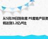 从5月28日到年底 PE房地产投资将达到1.2亿卢比