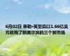 6月02日 泰勒·莫里森以1.66亿美元收购了新奥尔良的三个新市场