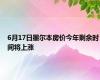 6月17日墨尔本房价今年剩余时间将上涨