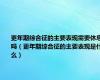 更年期综合征的主要表现需要休息吗（更年期综合征的主要表现是什么）