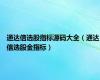 通达信选股指标源码大全（通达信选股金指标）