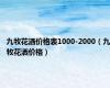 九牧花洒价格表1000-2000（九牧花洒价格）