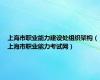 上海市职业能力建设处组织架构（上海市职业能力考试网）