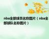 nba全部球员名称图片（nba全部球队名称图片）