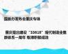 国新办发布会重庆专场 | 重庆提出建设“33618”现代制造业集群体系一周年 取得积极成效