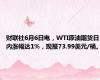 财联社6月6日电，WTI原油期货日内涨幅达1%，现报73.99美元/桶。