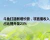 斗鱼打造新增长极，非直播收入占比提升至23%