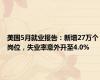 美国5月就业报告：新增27万个岗位，失业率意外升至4.0%