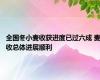 全国冬小麦收获进度已过六成 麦收总体进展顺利