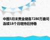 中国5月末黄金储备7280万盎司 连续18个月增持后持稳