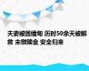 夫妻被困缅甸 历时50余天被解救 未缴赎金 安全归来