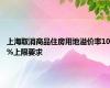 上海取消商品住房用地溢价率10%上限要求