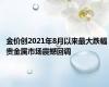 金价创2021年8月以来最大跌幅 贵金属市场震撼回调