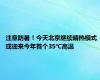 注意防暑！今天北京继续晴热模式 或迎来今年首个35℃高温