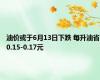 油价或于6月13日下跌 每升油省0.15-0.17元