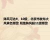 阵风可达9、10级，北京市发布大风黄色预警 局地阵风超11级预警