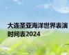 大连圣亚海洋世界表演时间表2024