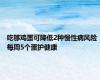 吃够鸡蛋可降低2种慢性病风险 每周5个蛋护健康