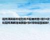 闀挎湡鎶曡祫绾犵粨涔板暐锛熷闄┿€佽秴闀挎湡鐗瑰埆鍥藉€恒€佷俊鎵樷嫰鈰?,