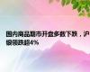 国内商品期市开盘多数下跌，沪银领跌超4%