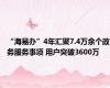 “海易办”4年汇聚7.4万余个政务服务事项 用户突破3600万