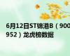 6月12日ST锦港B（900952）龙虎榜数据