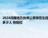 2024河南地方优师公费师范生招多少人 附院校