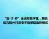 “宣-诊-疗”全流程数字化，腾讯助力胶州打造老年痴呆防治新模式